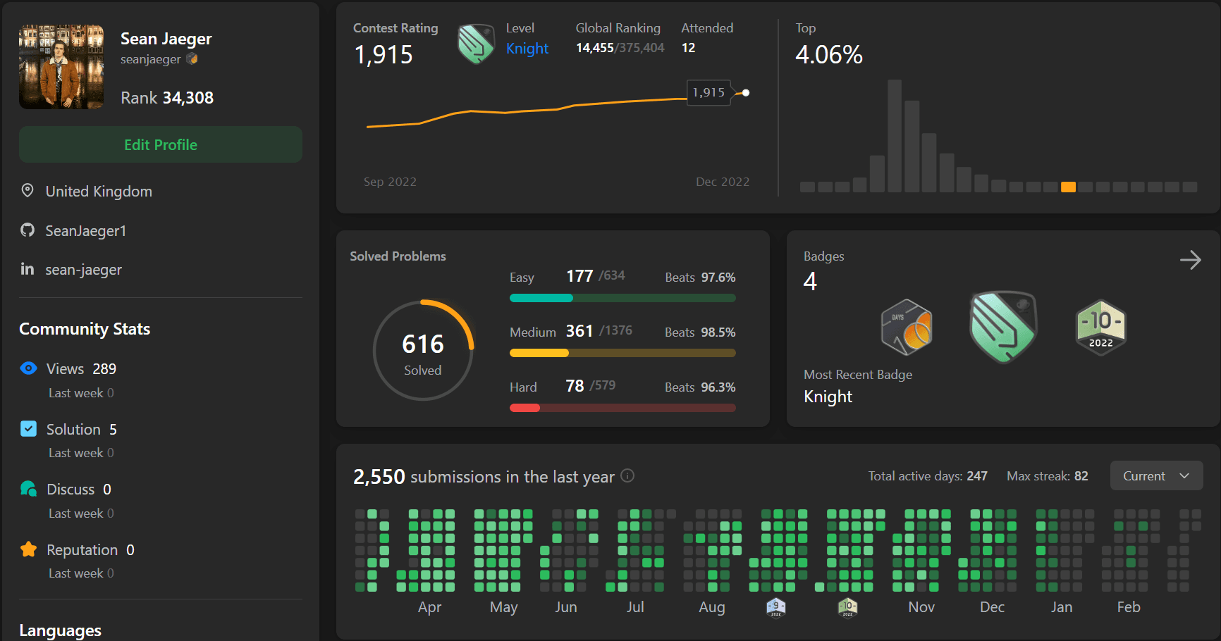 Competitive Programming Screenshot - Click to visit project